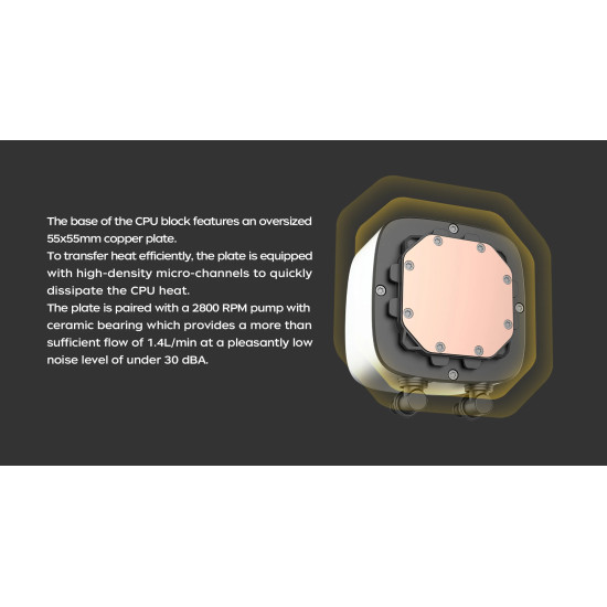 Водно охлаждане Geometric Future Water Cooling - Eskimo Junior 24 Black - LGA1700/AM5