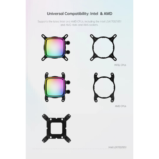 Водно охлаждане Geometric Future Water Cooling - Eskimo Pro 420 White - Addressable RGB, LGA1851/AM5