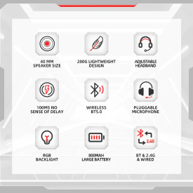 Безжични слушалки Marvo Gaming Headphones Monka Echo HG9069W - Bluetooth, 2.4G