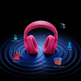 Безжични слушалки MCHOSE Wireless Gaming Headphones - X9 Black - Bluetooth , 2.4G