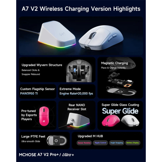 Мишка MCHOSE A7 V2 Ultra Black - Wireless Gaming Mouse - Dual 8K, Omron Mechanical