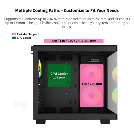Кутия за компютър Montech KING 65 Pro, Dual Chamber Mid-tower Case, 3 ARGB Fans, Black