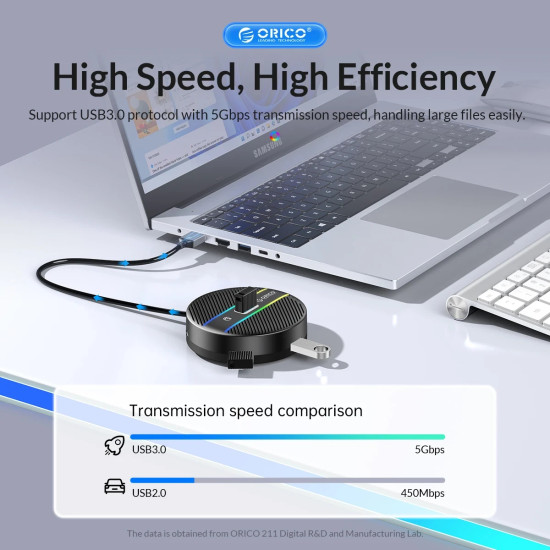 USB хъб Orico HUB USB3.1 Type-C 4 port - 4 x USB3.0 White, Audio/Mic x 1 - YS4-C3-03-WH-BP