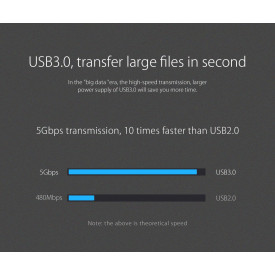 USB хъб Orico USB3.0 HUB 4 port - USB/Micro USB input, Black - W5P-U3-030