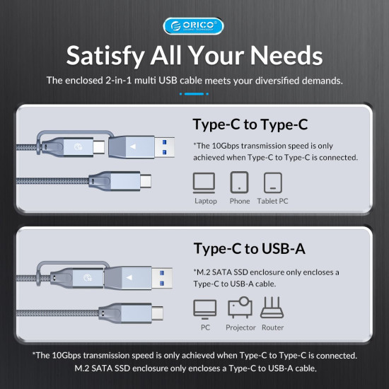 Външна кутия за диск Orico Storage - Case - M.2 NVMe M key - USB3.1 Gen2 Type-C, 10Gbps - HM2-G2-BK