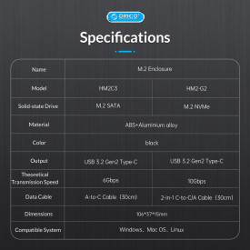 Външна кутия за диск Orico Storage - Case - M.2 NVMe M key - USB3.1 Gen2 Type-C, 10Gbps - HM2-G2-BK
