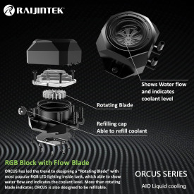 Водно охлаждане Raijintek Water Cooling - ORCUS 140 RBW