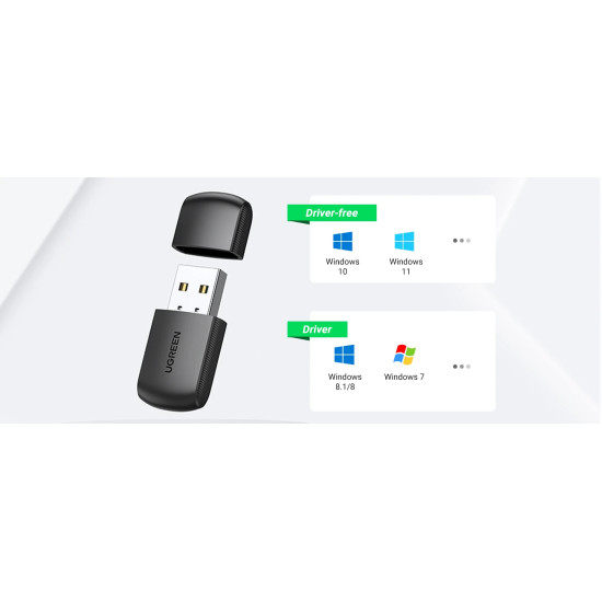 Мрежови адаптер UGREEN AC650 USB WiFi