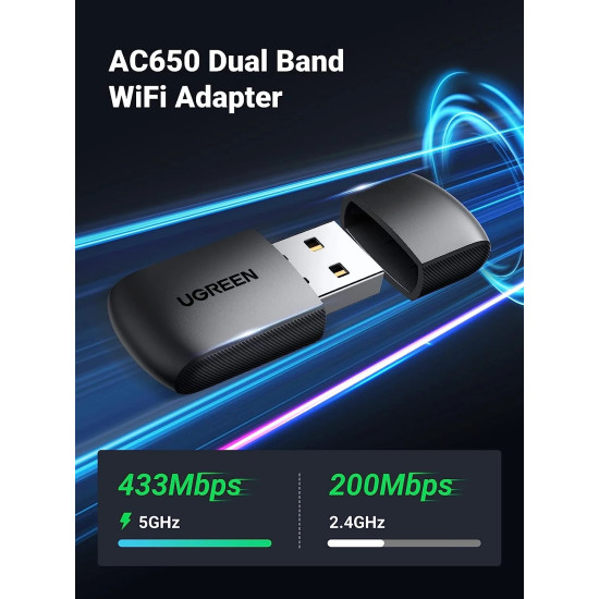 Мрежови адаптер UGREEN AC650 USB WiFi