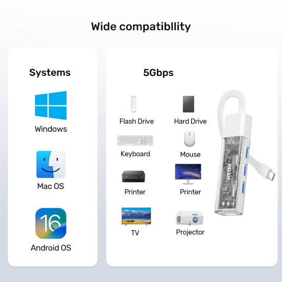 USB хъб Unitek USB-C/USB-A 3.0 HUB 4 port, Bi-Directional, Detachable Cable, White - H1319AWH01