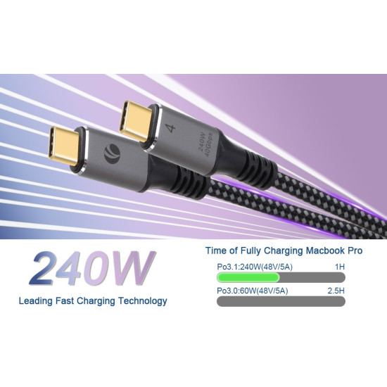 USB кабел VCom USB4.0 Type-C/Type-C 40Gbps, 240W - CU541M-1.2m