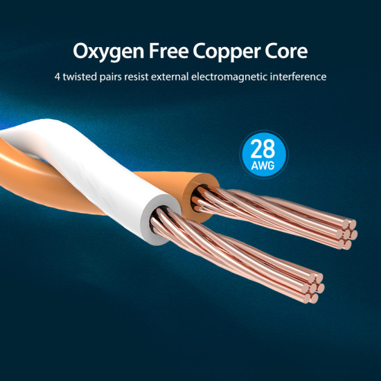 Мрежови кабел Vention LAN SFTP Cat.8 Patch Cable - 0.5M Black 40Gbps - IKABD