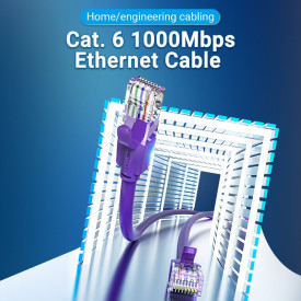 Мрежови кабел Vention LAN UTP Cat.6 Patch Cable - 1M Purple - IBEVF