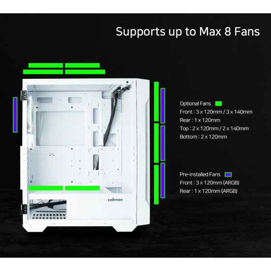 Кутия за компютър Zalman Case ATX - I3 NEO TG White - aRGB, Tempered Glass