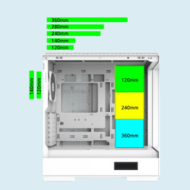 Кутия за компютър Zalman Case ATX - P50 DS White - Digital Display, Addressable RGB