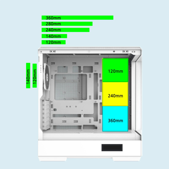 Кутия за компютър Zalman Case ATX - P50 DS White - Digital Display, Addressable RGB