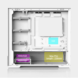 Кутия за компютър Zalman Case mATX - P30 AIR White