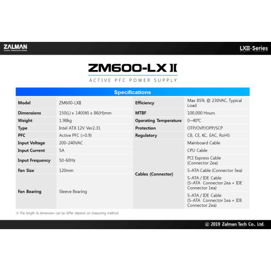 Захранване Zalman PSU 600W APFC ZM600-LXII