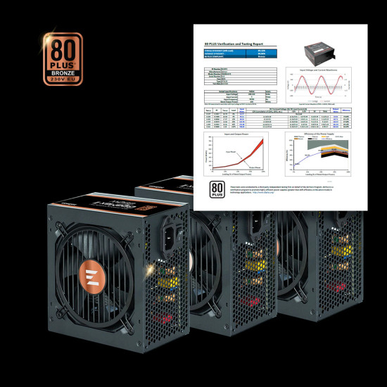 Захранване Zalman PSU GigaMax III ATX 3.0 650W Bronze - ZM650-GV3