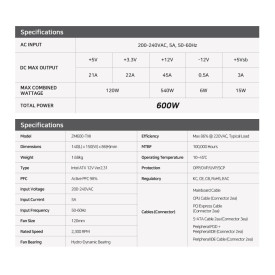Захранване Zalman PSU MegaMax 600W 80+ ZM600-TXII