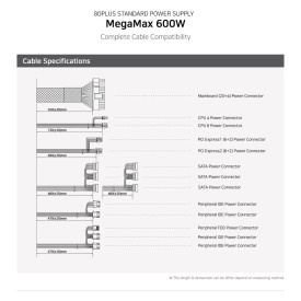 Захранване Zalman PSU MegaMax 600W 80+ ZM600-TXII