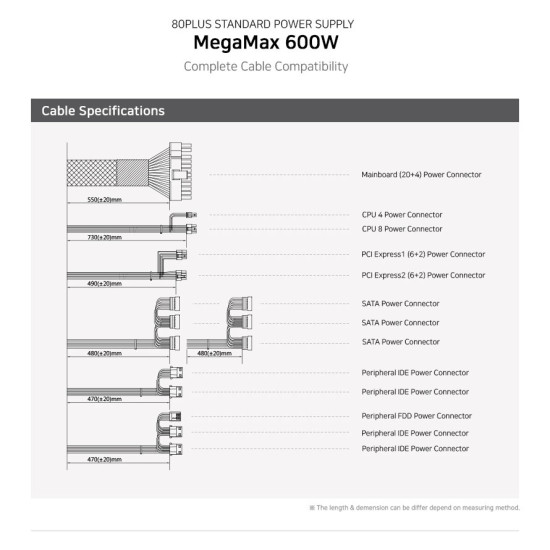 Захранване Zalman PSU MegaMax 600W 80+ ZM600-TXII