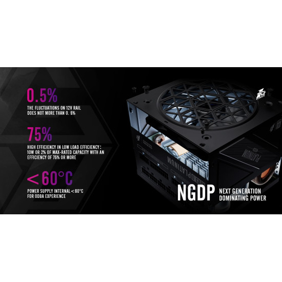 Захранване 1stPlayer PSU ATX 3.0 1000W Platinum - NGDP1000 - HA-1000BA3