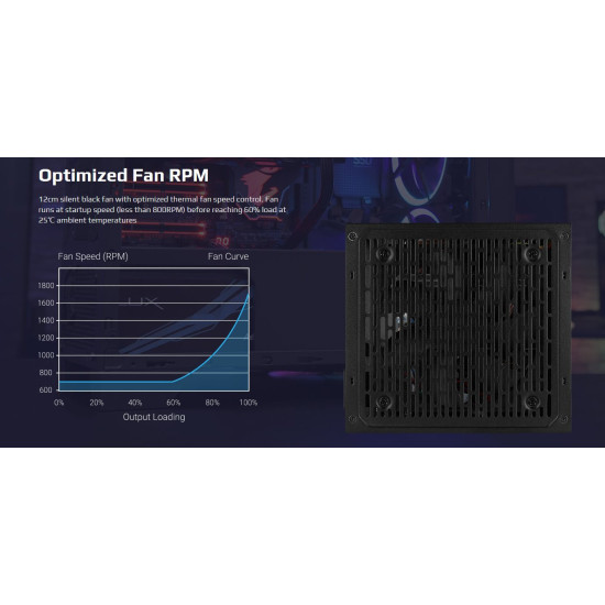 Захранване AeroCool PSU LUX-650W Bronze - ACPB-LD65AEC.11