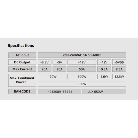 Захранване AeroCool PSU LUX-650W Bronze - ACPB-LD65AEC.11