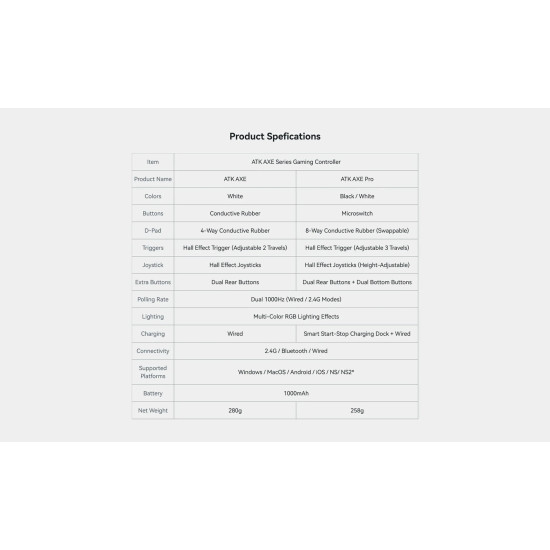 Безжичен контролер ATK Gamepad Set Battleaxe Pro - Hall Effect, Wireless, Bluetooth, 1000Hz - Black