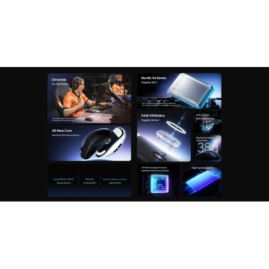 Безжична мишка ATK Wireless Gaming Mouse F1 Ultimate 2.0 - 8K, White