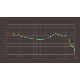 Слушалки KZ Hi-Fi In-Ear-Monitors - ZS10 PRO 2 Mic