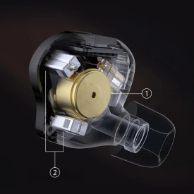 Слушалки KZ Hi-Fi In-Ear-Monitors - ZS10 PRO 2 Mic