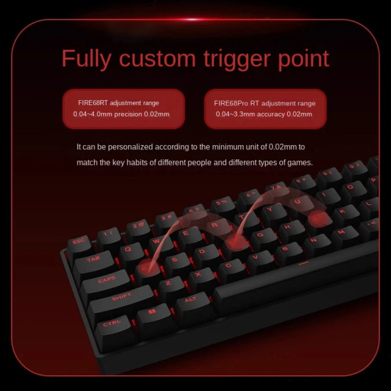 Клавиатура Madlions Professional Gaming Mechanical Keyboard FIRE 68 RGB - 8K, Gateron Dual-Rail Magnetic Switches [Linear], White