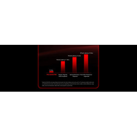 Клавиатура Madlions Mad68 Pro, Black