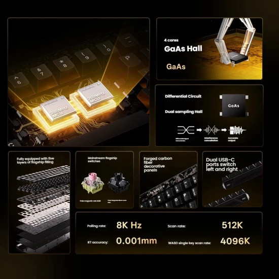 Клавиатура Madlions TITAN 68 TURBO - 8K, Magnetic Fuguang Switches (English US), Black