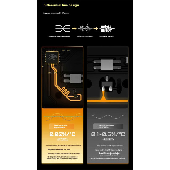 Клавиатура Madlions TITAN 68 TURBO - 8K, Magnetic Fuguang Switches (English US), Black