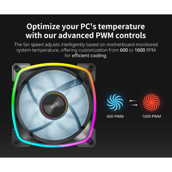 Вентилатор Montech AX140 PWM, Fan 140mm, ARGB, Black