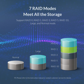 Докинг станция Orico Storage - HDD Dock - 4 BAY with RAID, Aluminium - 9548RU3
