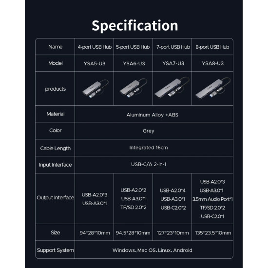 USB хъб Orico HUB USB-C/A 4 port - USB3.0 x 1, SD/TF x 2, USB2.0 x 2, USB-C x 2, Aluminium - YSA6-U3-GY
