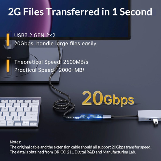 USB кабел Orico USB 3.2 Gen2x2 - Type-C Male to Female Extension PD100W 20Gbps 1.0m Black - CY32-10-BK