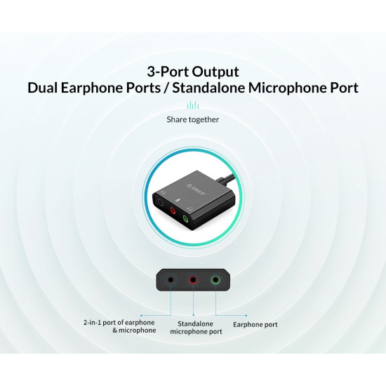 Външна звукова карта Orico USB Sound card - Headphones, Mic, 4 PIN headset, Black - SKT3-BK