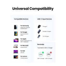 Ugreen кабел USB 2.0 Type-C M/M US535, 240W, 5A, 2m - 90440