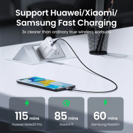 Ugreen кабел USB 2.0 Type-C M/M US535, 240W, 5A, 2m - 90440