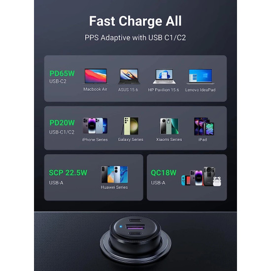Зарядно Ugreen Fast Charger Car - 2 x Type-C, 1 x USB-A QC3.0, Power Distribution 69W CD239 - 20467