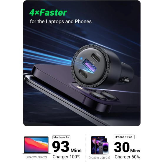 Зарядно Ugreen Fast Charger Car - 2 x Type-C, 1 x USB-A QC3.0, Power Distribution 69W CD239 - 20467
