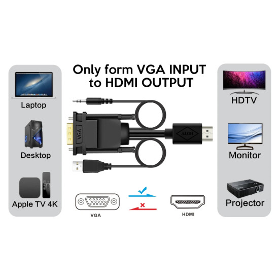 Кабел VCom VGA M / HDMI M - CG493A-1.8m