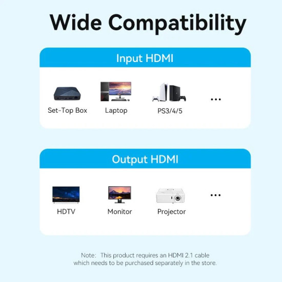 Адаптер Vention HDMI M / HDMI F - AIVH0