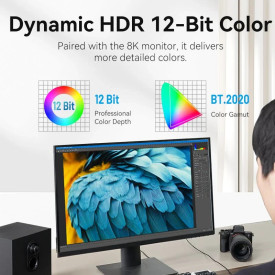 Адаптер Vention HDMI M / HDMI F - AIVH0