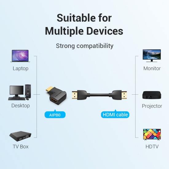 Адаптер Vention HDMI Vertical Flat 270 Degree M/F - AIQB0